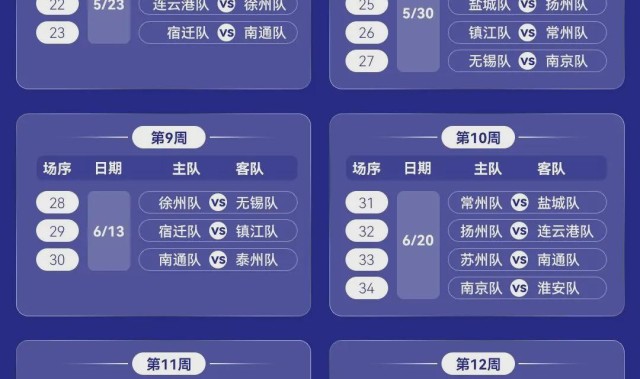 九游体育APP-【支持连云港队】2026年“苏超”赛历出炉！