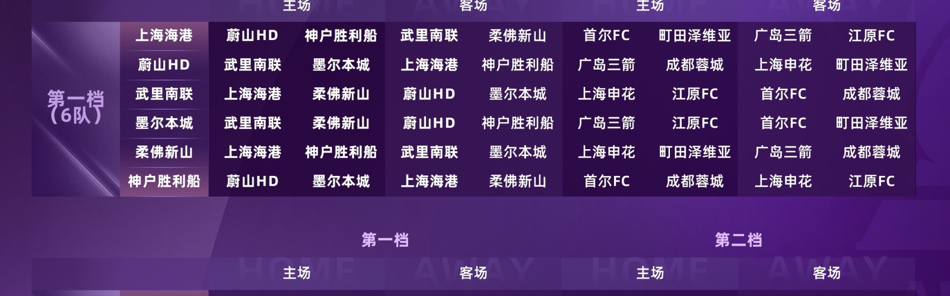 九游体育娱乐-记者：夺回2+1+1名额是必须完成的任务，中超队踢亚冠应一致对外